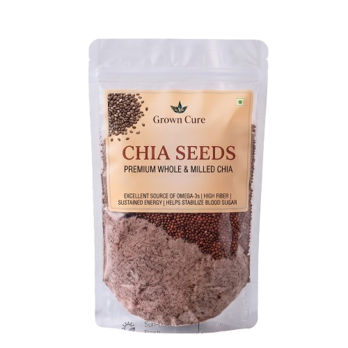 Chia Seeds